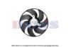 RENAU 7701051492 Fan, radiator